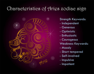 Characteristics of Aries zodiac sign