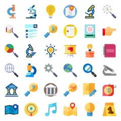 INSPIRATION ICON SET
