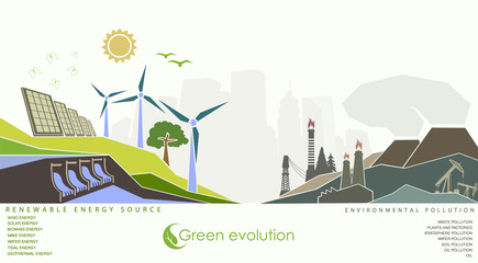 evolution of renewable energy concept of greening © Andrei Kukla