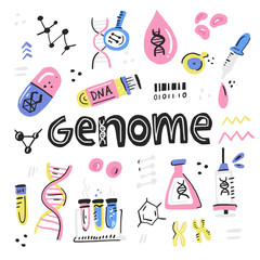Human Genome Project