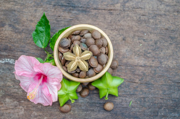 Sacha inchi, Sacha peanut, Inca peanut, Supra or Mountain peanut