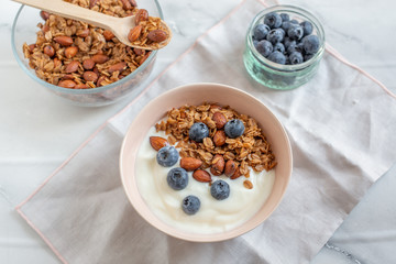 Joghurt mit Müsli 