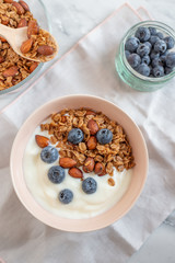 Joghurt mit Müsli 