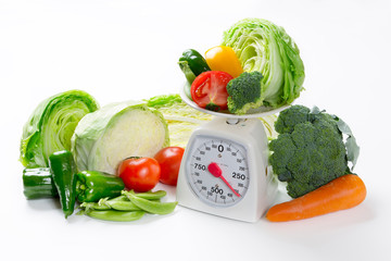 クッキングスケールと1日の野菜350g