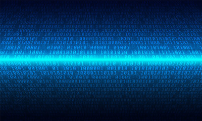 Hi Technology Sci fi Cyber Security Concept Vector Background. Abstract Blue Binary Digital Number Code And Illustration