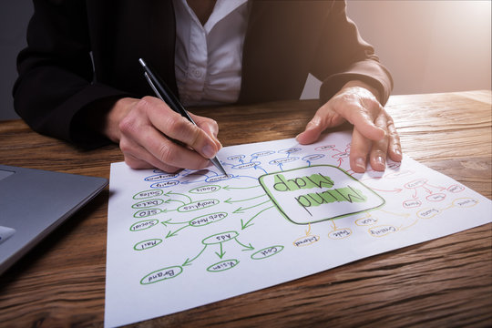 Businessperson Drawing Mind Map