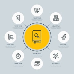 Circle network chart hotel, education, travel infographic template with 8 options for presentations, advertising, annual reports.