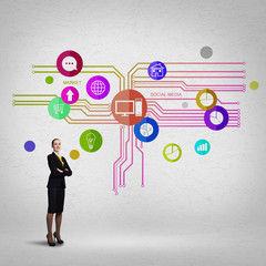 Interface presentation