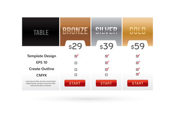 Vector of pricing table design template for website and application.