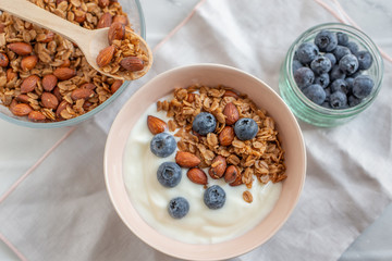 Joghurt mit Müsli 