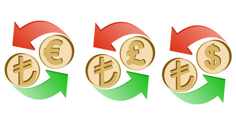 exchange lira to euro, pound sterling and dollar