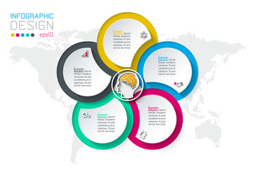 Circle label infographic with 5 steps.