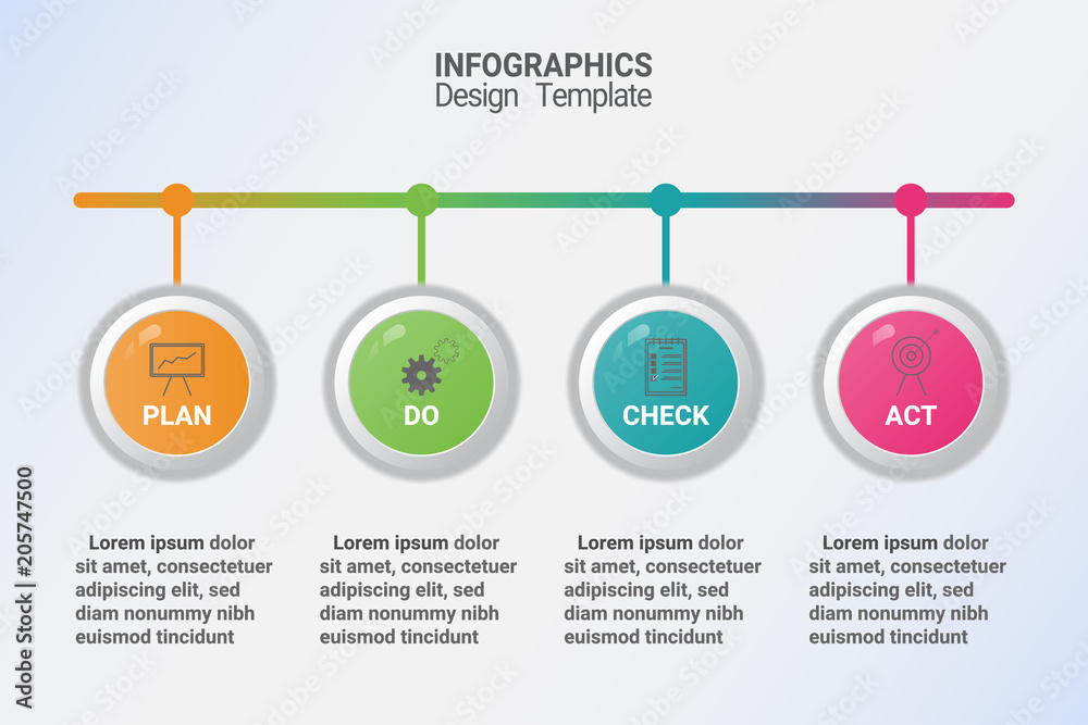 Poster infographics of pdca management method diagram. vector business template for presentation and traini
