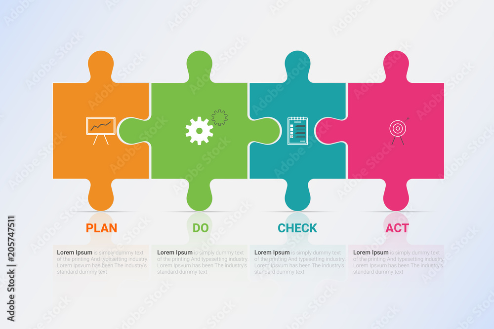 Poster Infographics of pdca management method diagram. Vector business template for presentation and training.