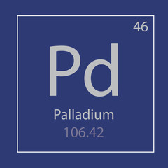 Palladium Pd chemical element icon- vector illustration