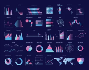 Foto op Plexiglas Collection of colorful charts, diagrams, graphs, plots of various types. Statistical data and financial information visualization. Modern vector illustration for business presentation, report. © Good Studio