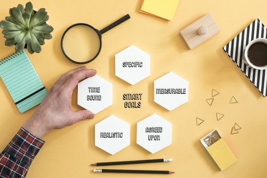 Diagram of smart goals process. Modern solutions for your project, idea, presentation. Hexagon shapes and yellow background. Men's hand holding a model of diagram. 