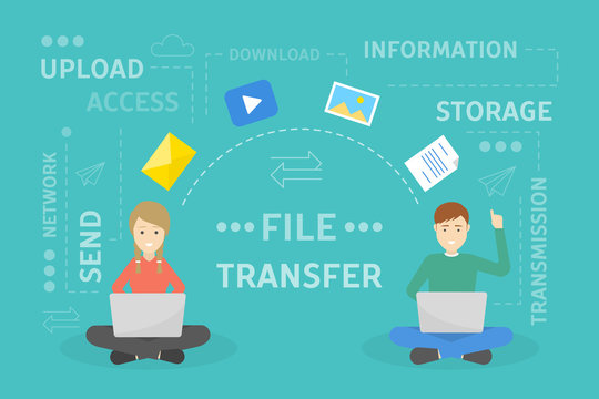 File transfer concept.