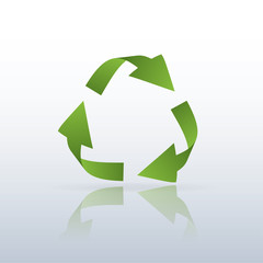 Obraz premium recycling symbol