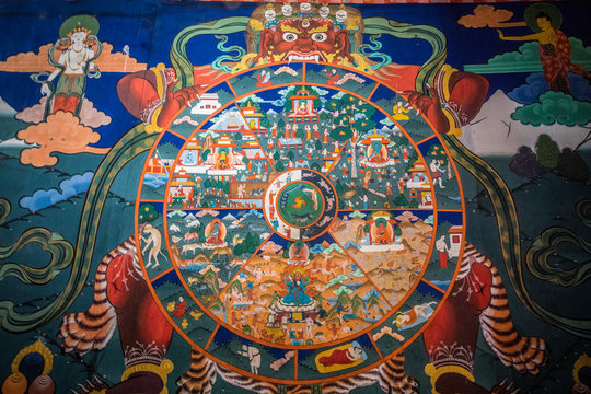 The Wheel of Life in Buddhism