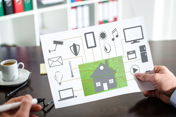 Obraz na płótnie Canvas Home automation concept on a paper