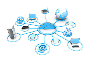 Cloud computing devices