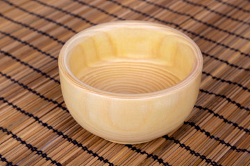Empty Plate on Wooden Mat
