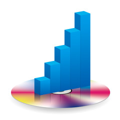 Fototapeta premium Bar chart on the DVD,Isolated on white background.