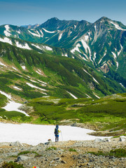 北アルプス・双六岳登山