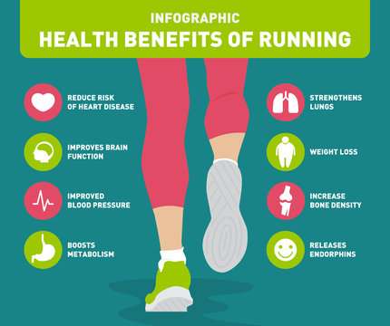 health benefits of running infographics, modern flat vector illustration