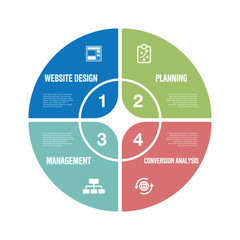 Marketing Strategy Infographic Icon Set