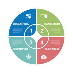 Network Technology Infographic Icon Set