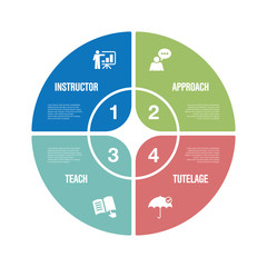 Tutoring Infographic Icon Set