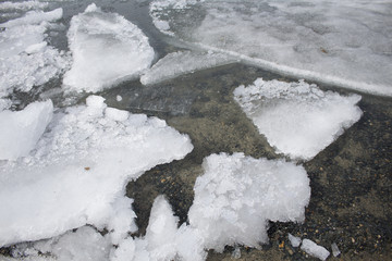 Spring lake with melting ice