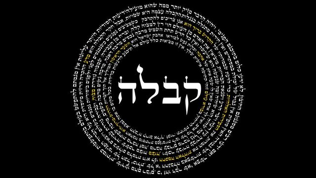 The Word Kabbalah Surrounded By Hebrew Words of Wisdom