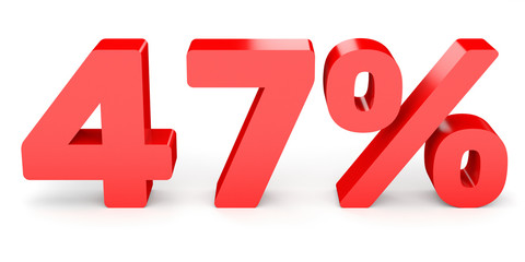 Forty seven percent off. Discount 47 %.