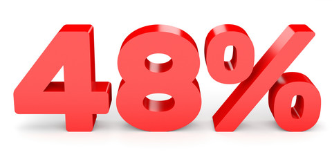 Forty eight percent off. Discount 48 %.