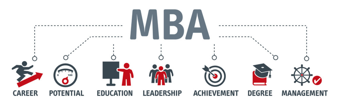 Banner MBA Master of Business Administration program for outstanding career