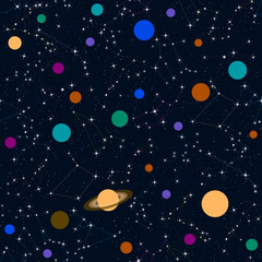Fototapeta premium pattern constellations and planets