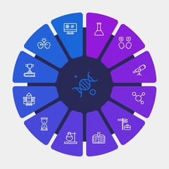 science, education Infographic Circle outline Icons Set. Contains such Icons as  space, education,  business, dna, career,  flask,  lesson,  discovery, computer and more. Fully Editable. Pixel Perfect