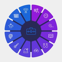 Obraz premium science, education Infographic Circle outline Icons Set. Contains such Icons as meter, online, color, abstract, learn, sign, explosion, measurement, look and more. Fully Editable. Pixel Perfect