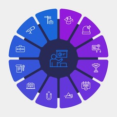 science, education Infographic Circle outline Icons Set. Contains such Icons as prism, education, internet,  class,  coach,  choice,  discovery,  colorful,  sky and more. Fully Editable. Pixel Perfect