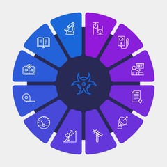 science, education Infographic Circle outline Icons Set. Contains such Icons as  communication, pulley,  teacher,  tutor,  open,  hazard,  nuclear,  antenna and more. Fully Editable. Pixel Perfect