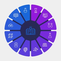 science, education Infographic Circle outline Icons Set. Contains such Icons as  technology,  chemical, computer,  vision,  chemistry,  digital, question,  zoom and more. Fully Editable. Pixel Perfect