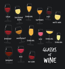 This is  types of wine. The glasses of wine you can use in the menu, in the shop, in the bar, the card or stickers.  - 206362353