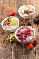 healthy breakfast meal