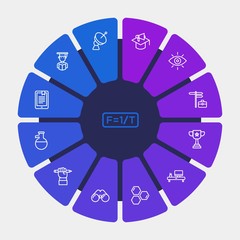 science, education Infographic Circle outline Icons Set. Contains such Icons as  book,  experiment, vision, table,  view,  internet,  success,  medicine,  desk and more. Fully Editable. Pixel Perfect