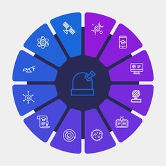 science, education Infographic Circle outline Icons Set. Contains such Icons as  lever,  lab,  medical,  system,  chemistry,  space,  idea,  communication,  app and more. Fully Editable. Pixel Perfect