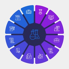 science, education Infographic Circle outline Icons Set. Contains such Icons as  online, chemistry,  university,  elegant,  profile,  paint, student,  college and more. Fully Editable. Pixel Perfect