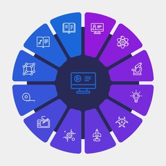 science, education Infographic Circle outline Icons Set. Contains such Icons as  travel, computer,  adventure,  atom, concept,  measurement,  think, plane, book and more. Fully Editable. Pixel Perfect